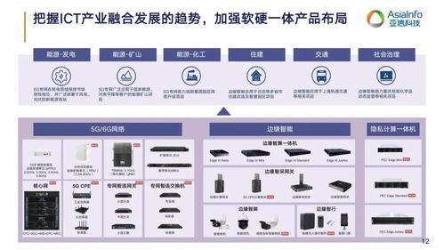 平衡增長(zhǎng)邏輯 亞信科技向新而變，揚(yáng)帆出海5G通信技術(shù)服務(wù)
